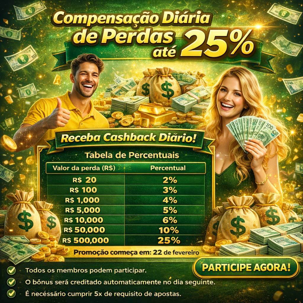 Ganhe prêmios incríveis na waybet